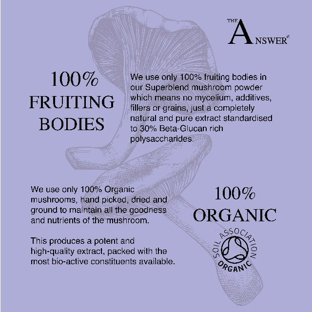 Superblend 100% Organic Mushroom Powder