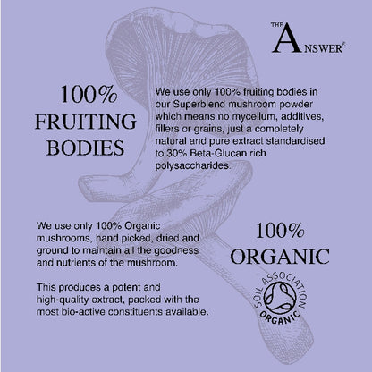 Superblend 100% Organic Mushroom Powder